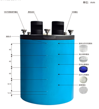 CT性能模体CTP600