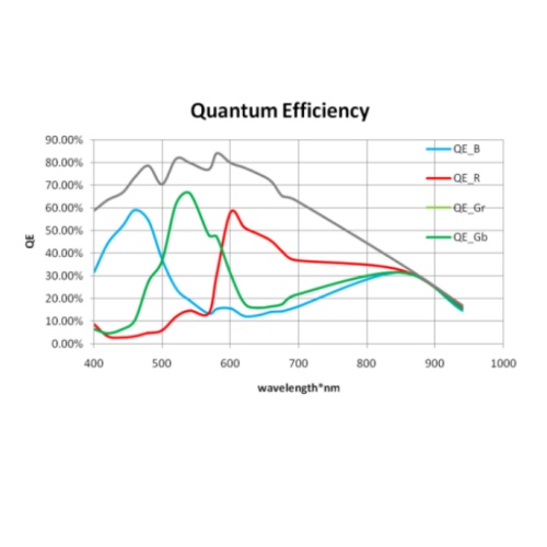 海康威视 海康威视