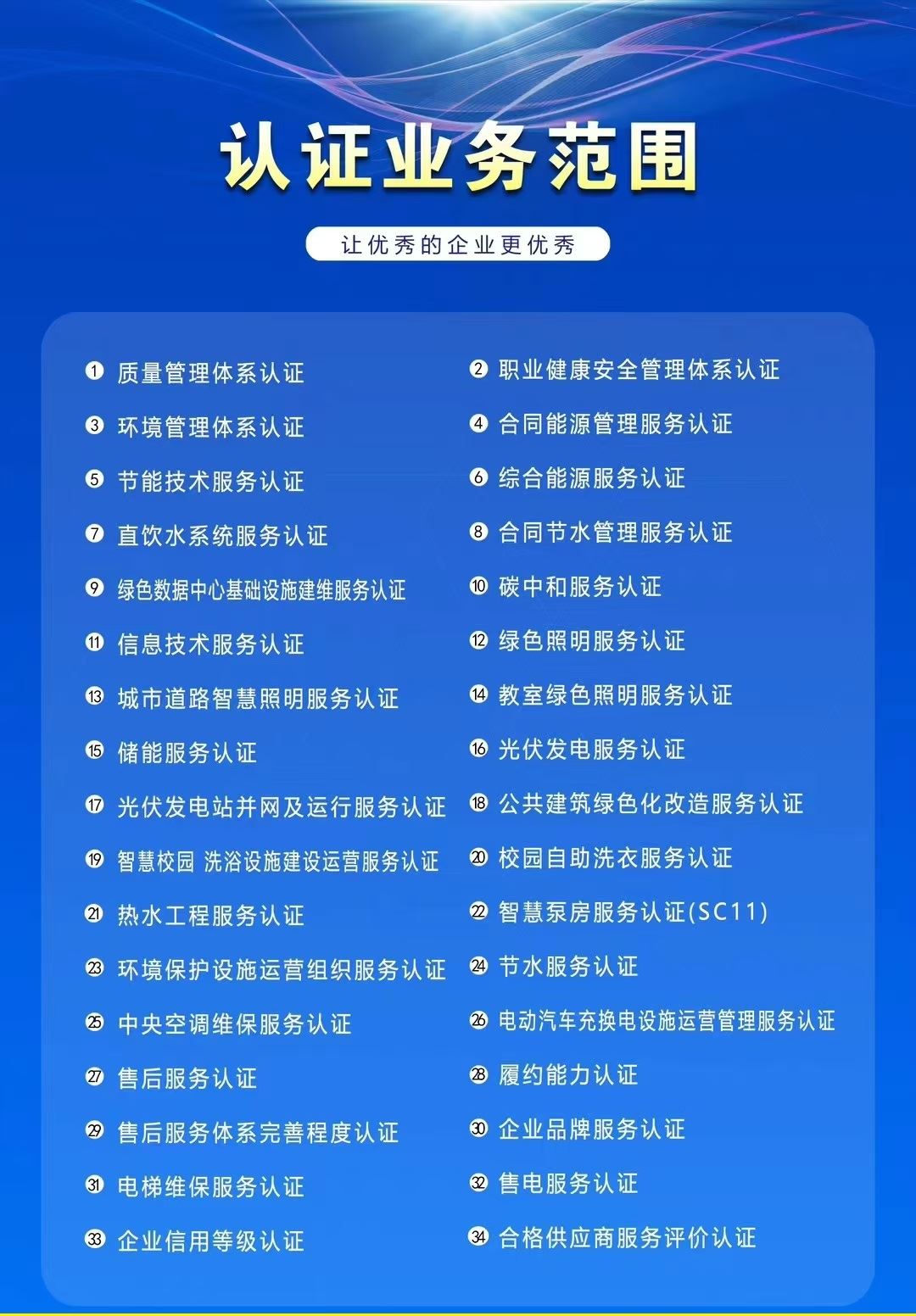 赣州招标加分的化工企业体系认证办理