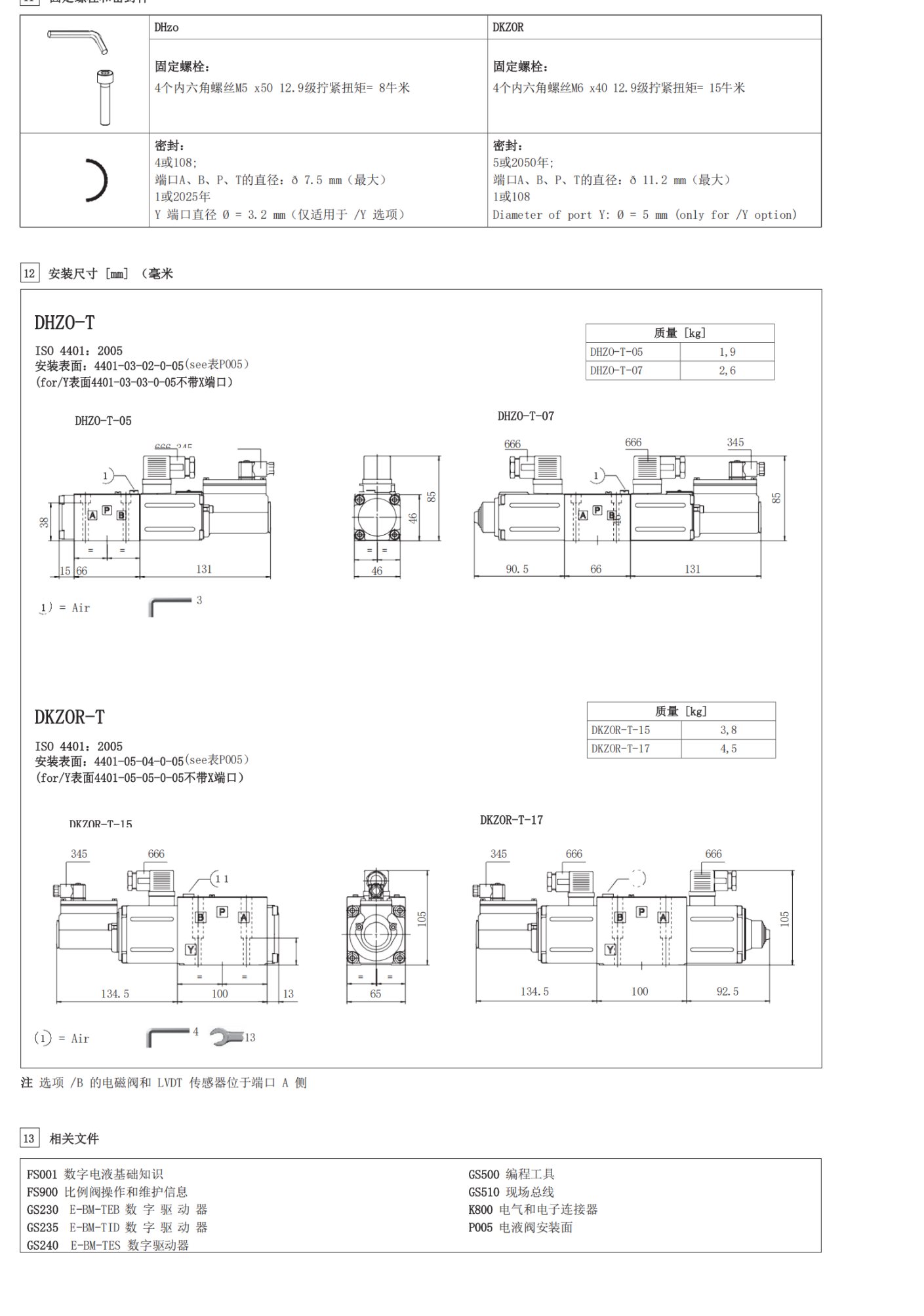 意大利ATOS逻辑元件换向功功能DPZO-A-171-S5