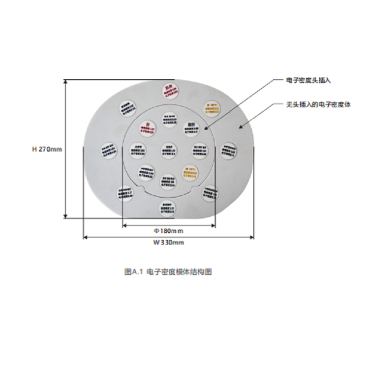 K17电子密度模体