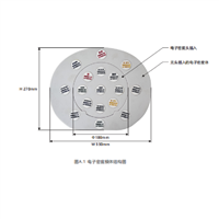 K17电子密度模体