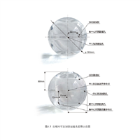 Y刀检测模体 Delta德尔塔仪器