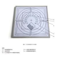数字化摄影X射线测试板