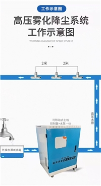 池州围挡喷淋系统重庆厂房车间喷淋