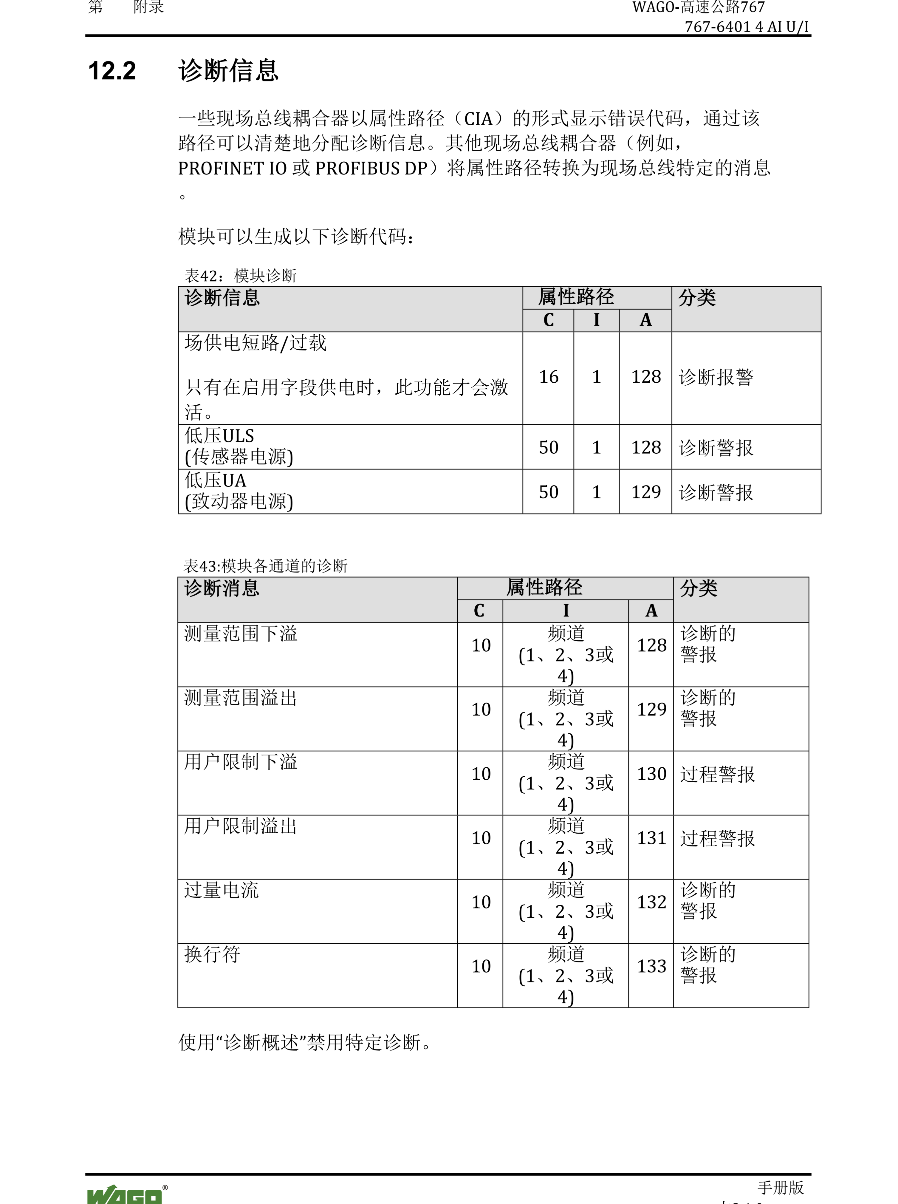 万可开关稳压电源2587-2146