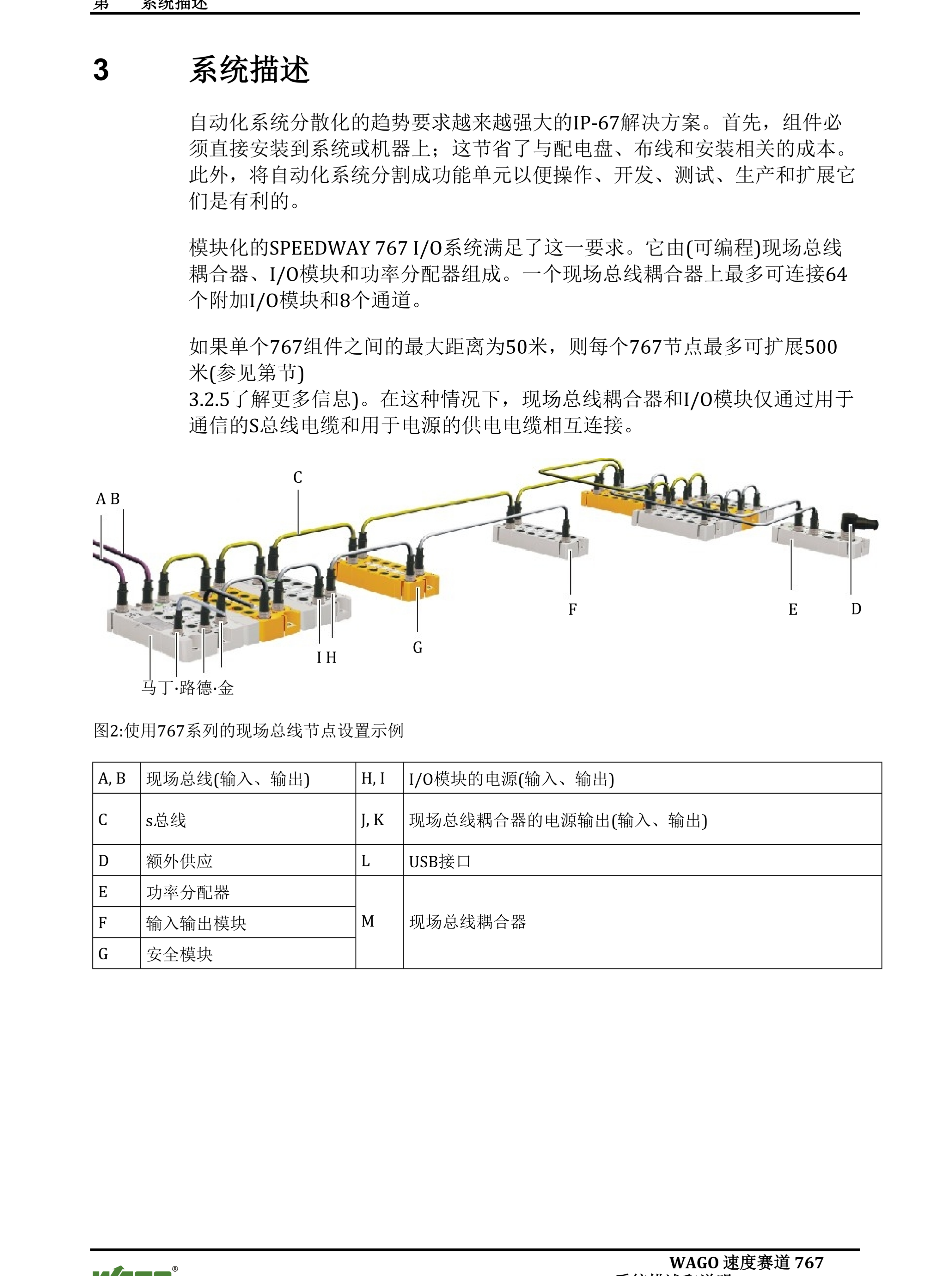 WAGO屏蔽线连接器790-108