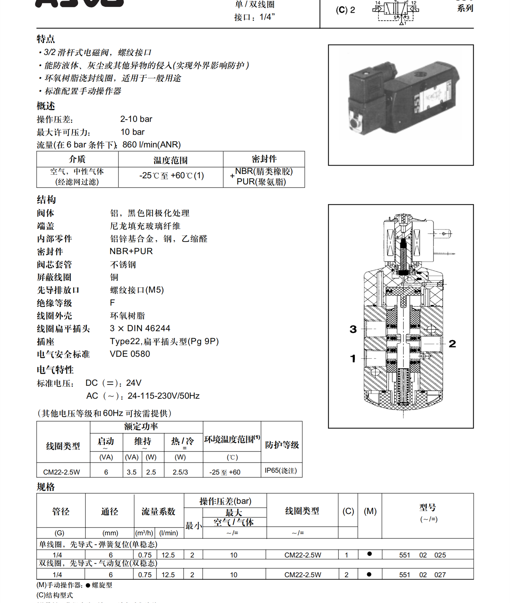 美国ASCO电磁阀EFHB8210G087MO，220/50