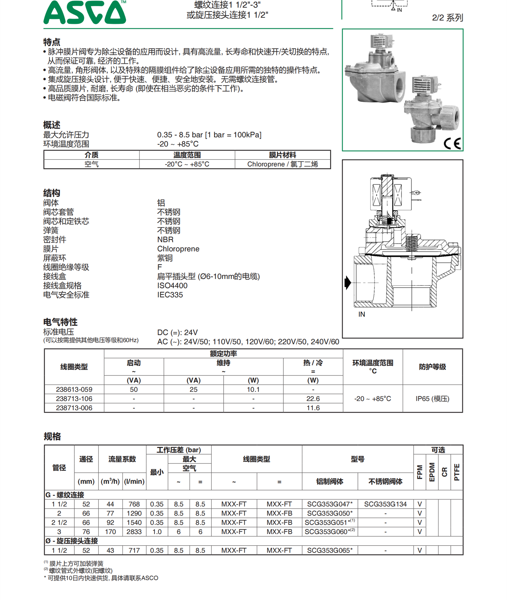 ASCO先导电磁阀555JA43AO000000