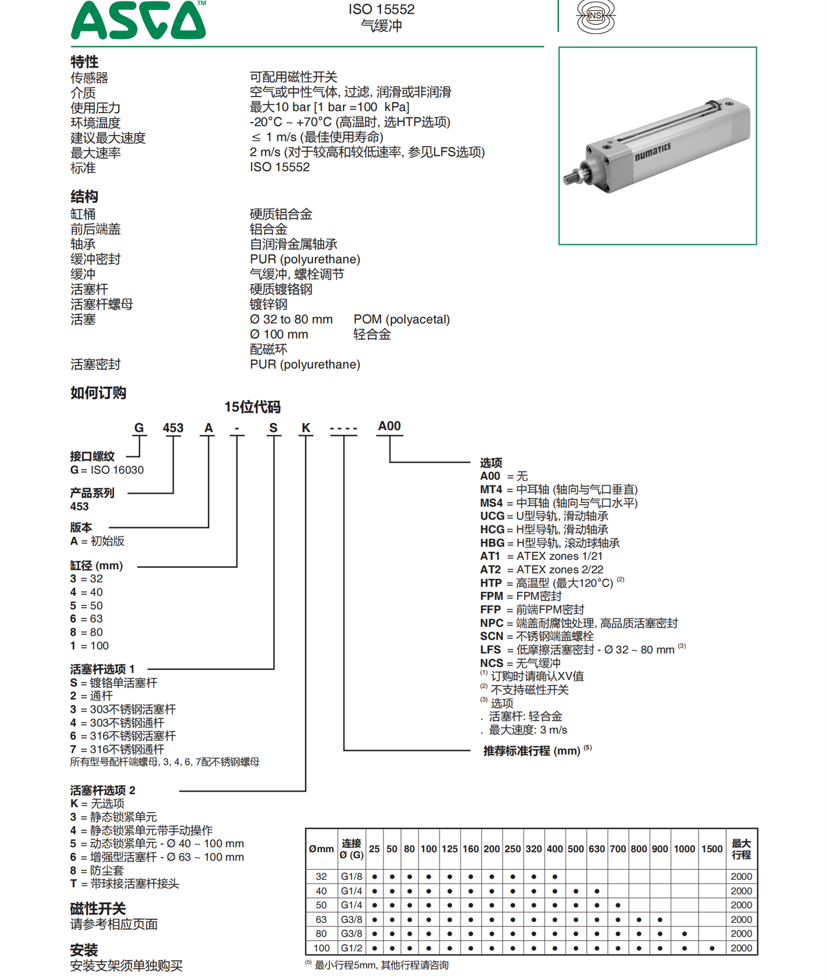 美国ASCO通用型电磁阀SCG238D106V