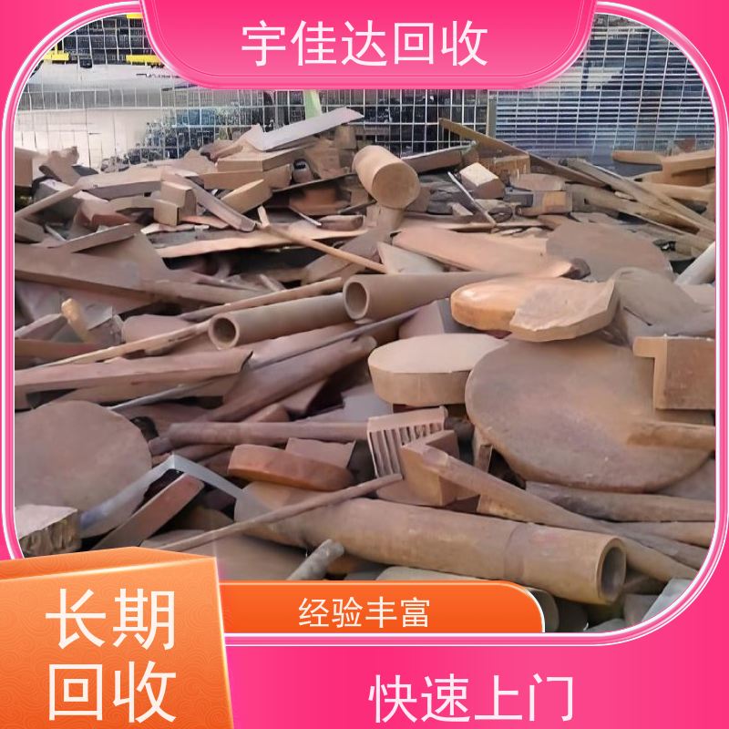绵阳废铜回收公司电话