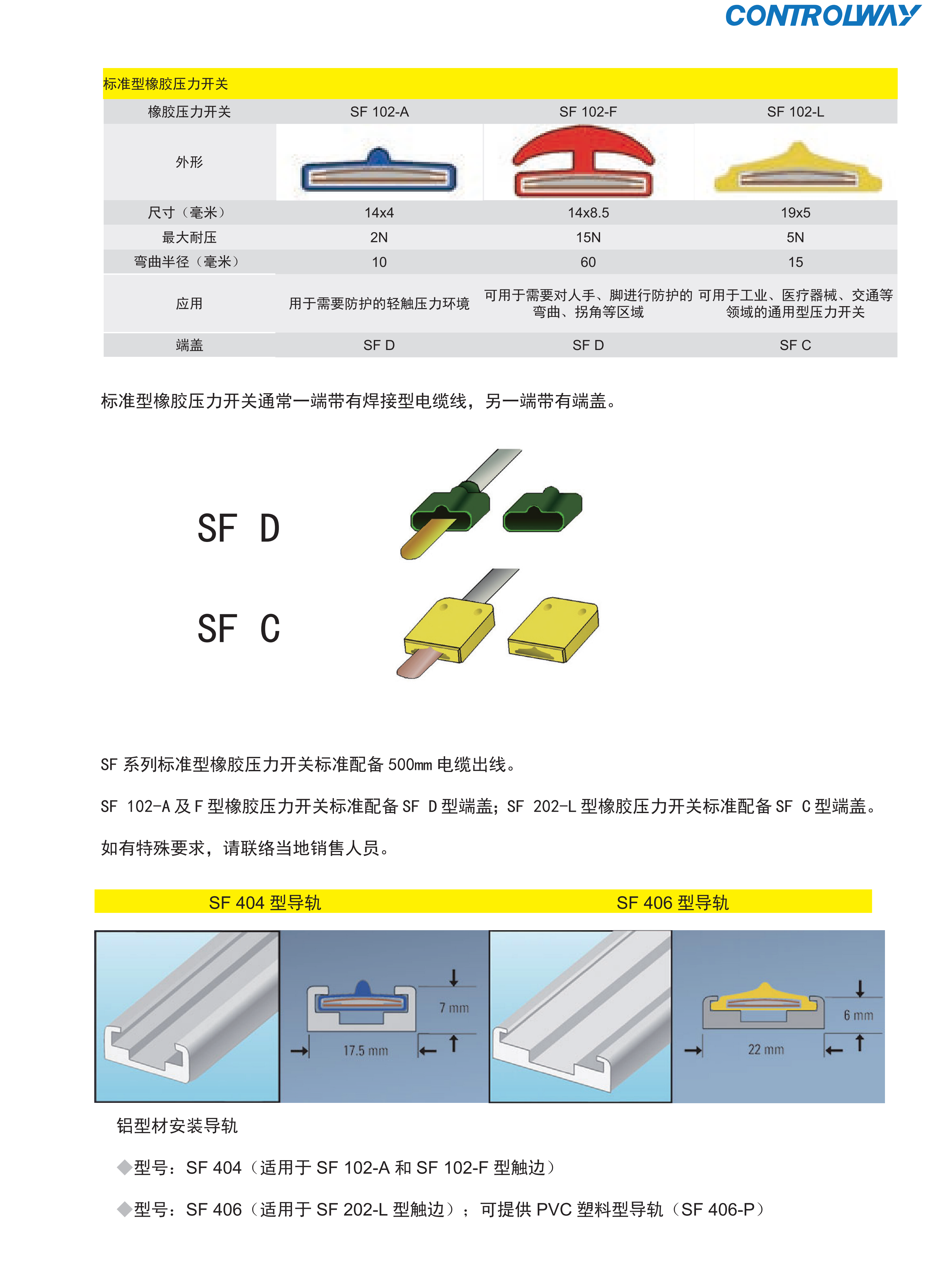 CONTRINEX科瑞光电开关DW-AD-509-M8-390