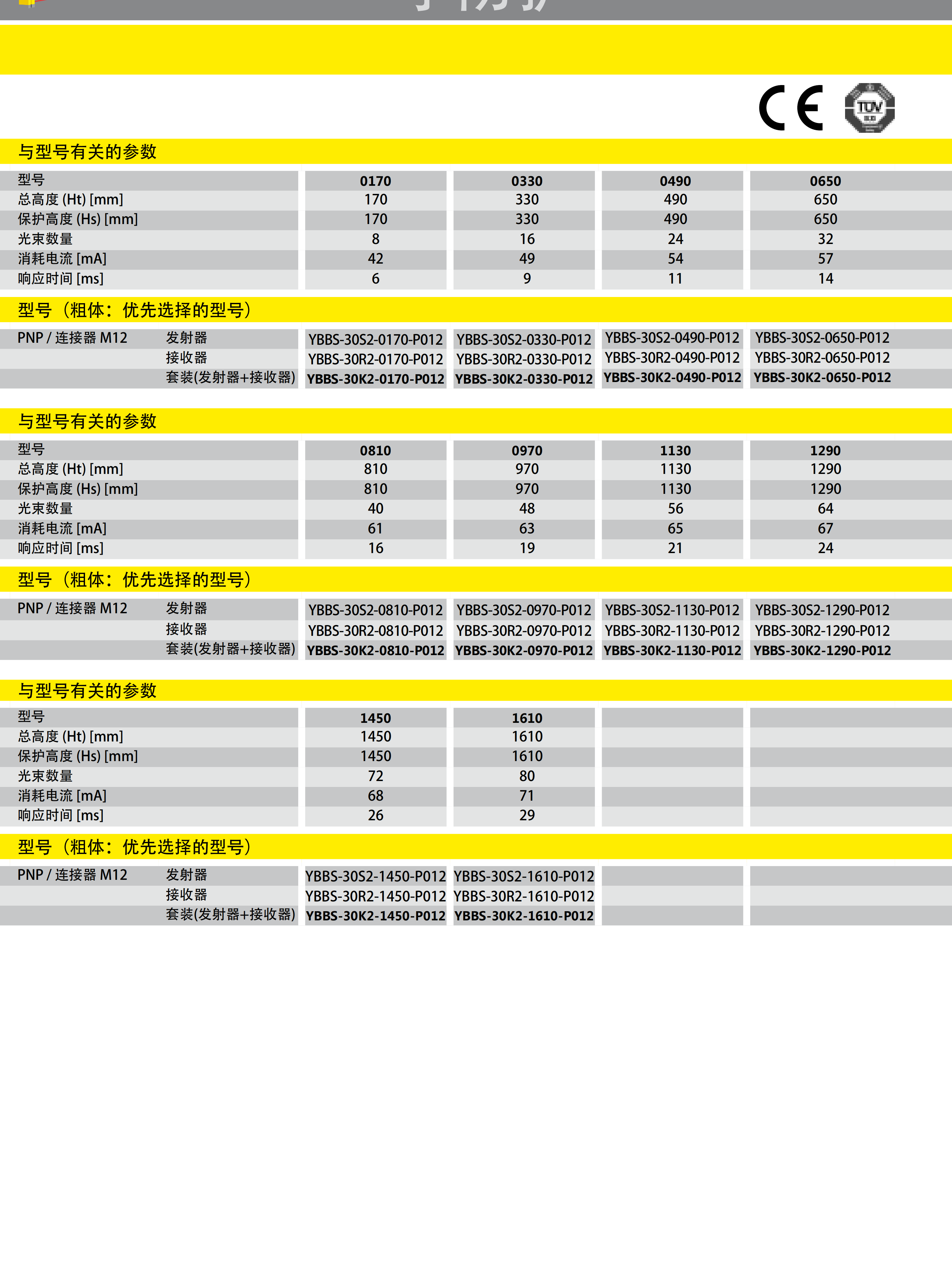 CONTRINEX科瑞安全光幕光栅YBB-30S4-0700-G012-69K