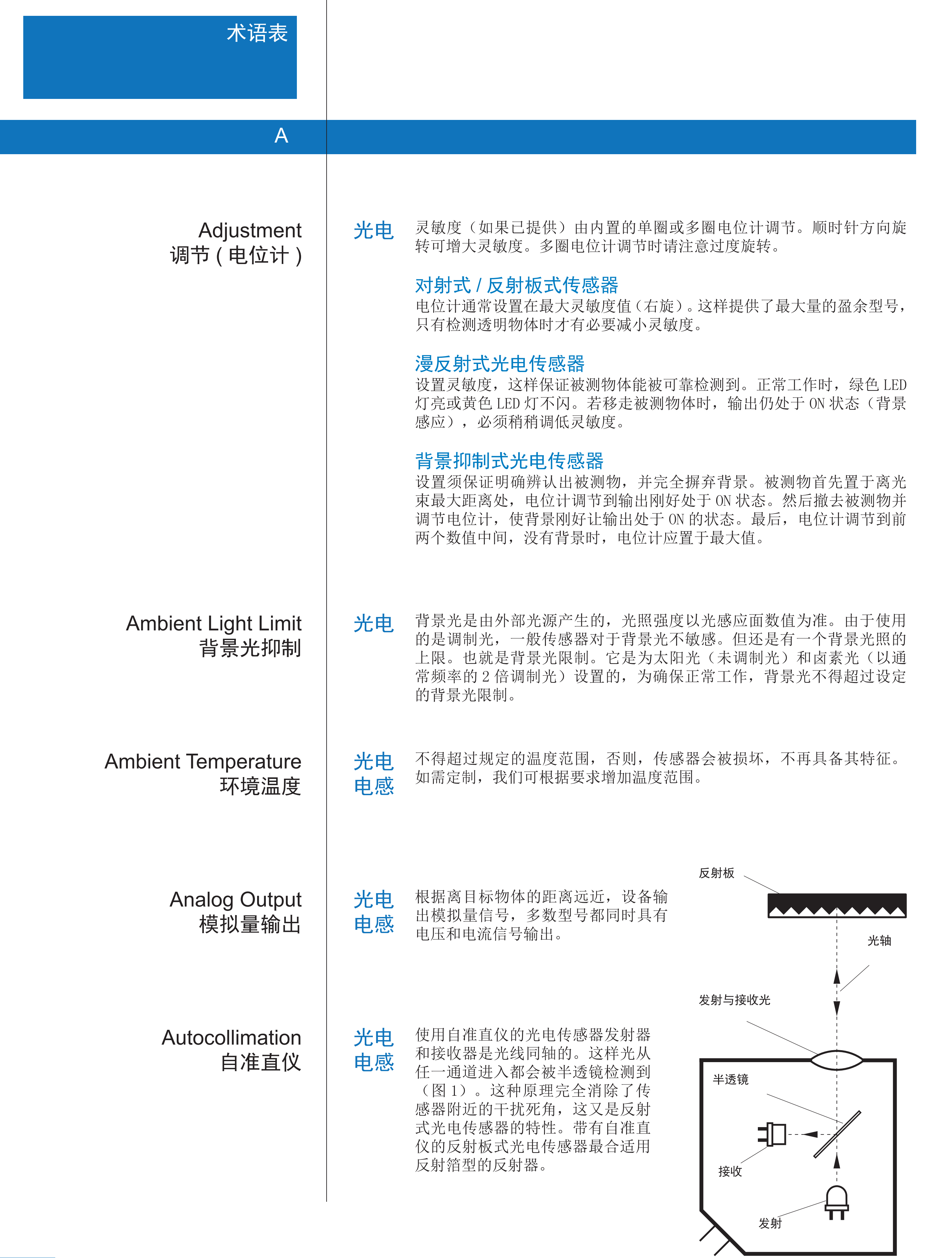 CONTRINEX科瑞管式直线电机SFT4-E30-0600-BR