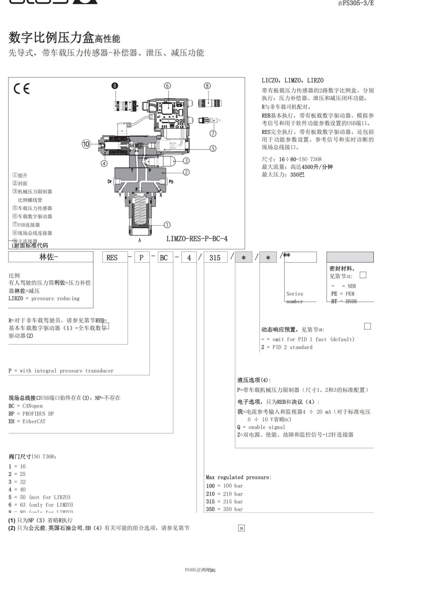 意大利ATOS固定排量泵PFG-142