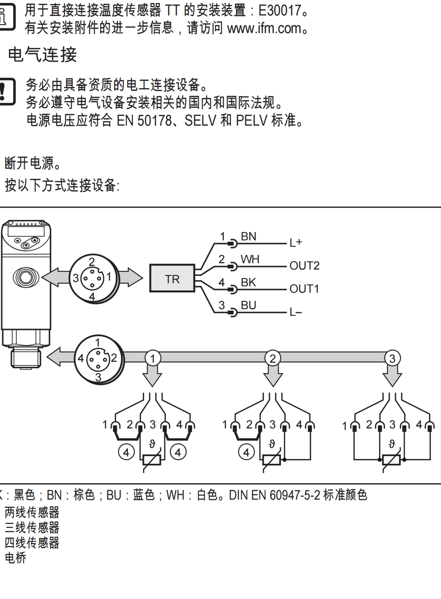 双色显示IFM激光测距传感器OGD592