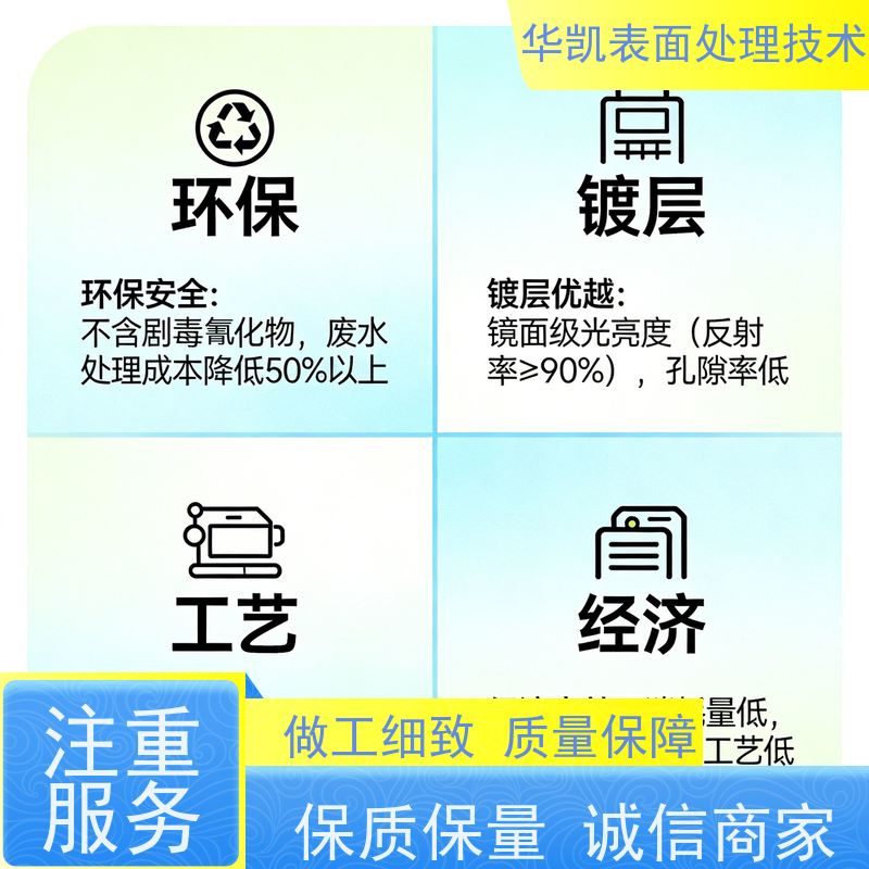 华凯表面处理 碱铜光亮剂 高结合力 减少烧焦风险