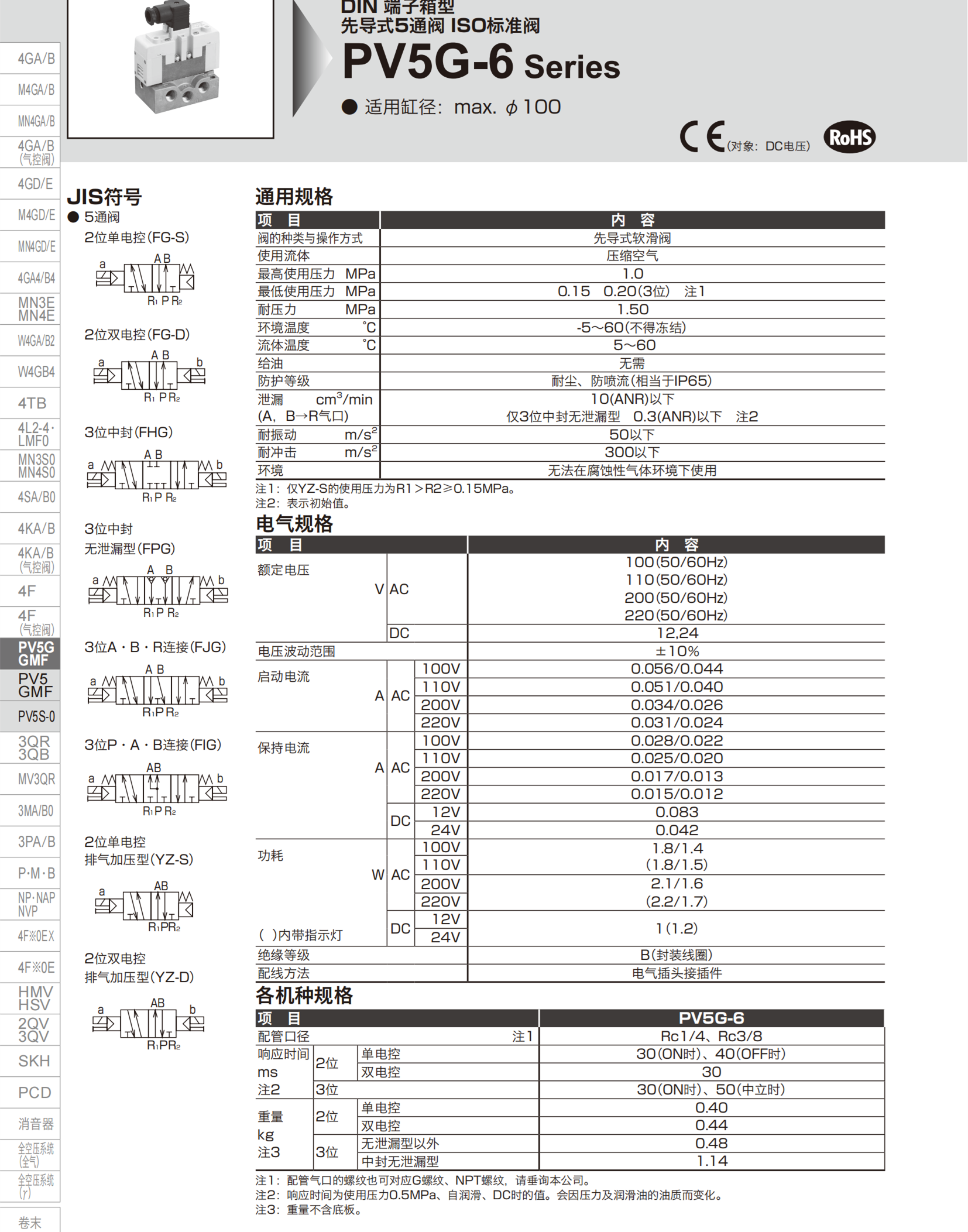 CKD气体遮蔽阀VLA-40L-AC100V