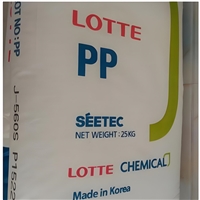 食品级PP 马来西亚大藤 PD943