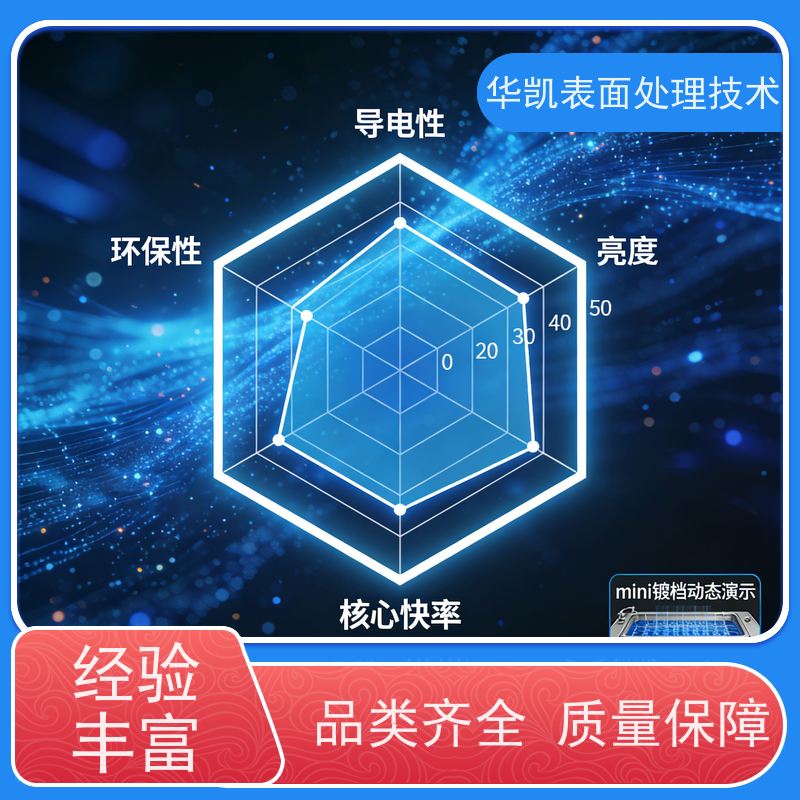 华凯表面处理 酸性镀金添加剂 防针孔工艺 操作安全行业揭秘必备
