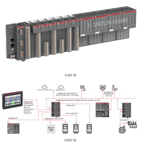 模拟量模块AX521