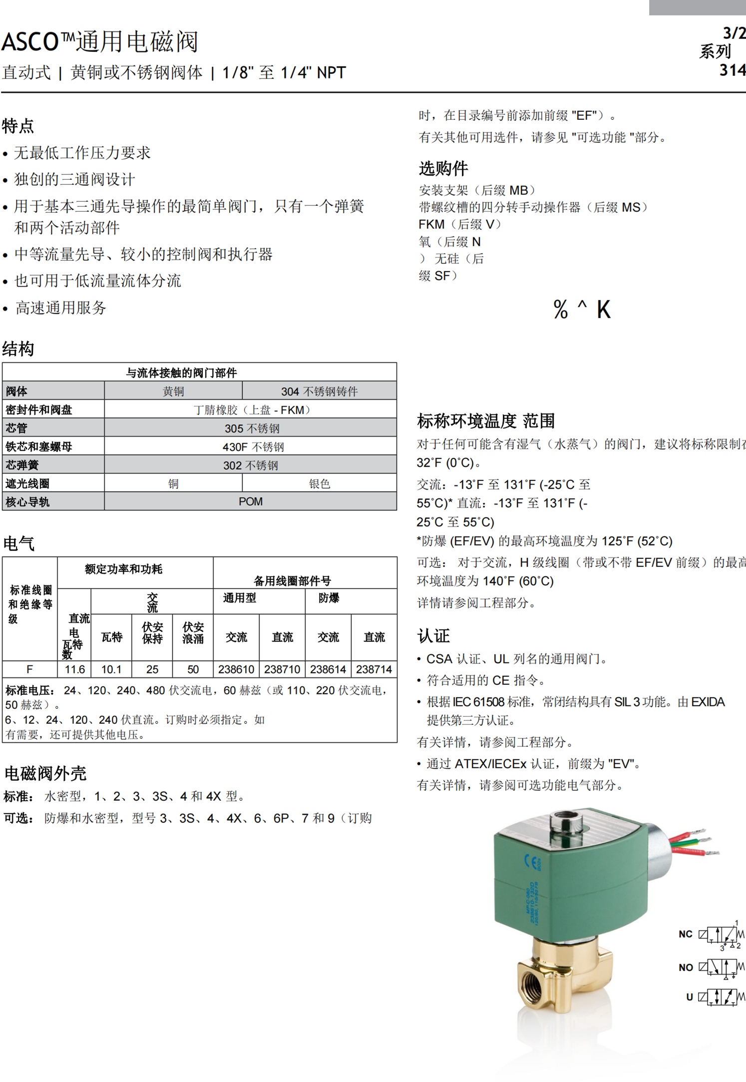 ASCO低功耗电磁阀082SA415M000061