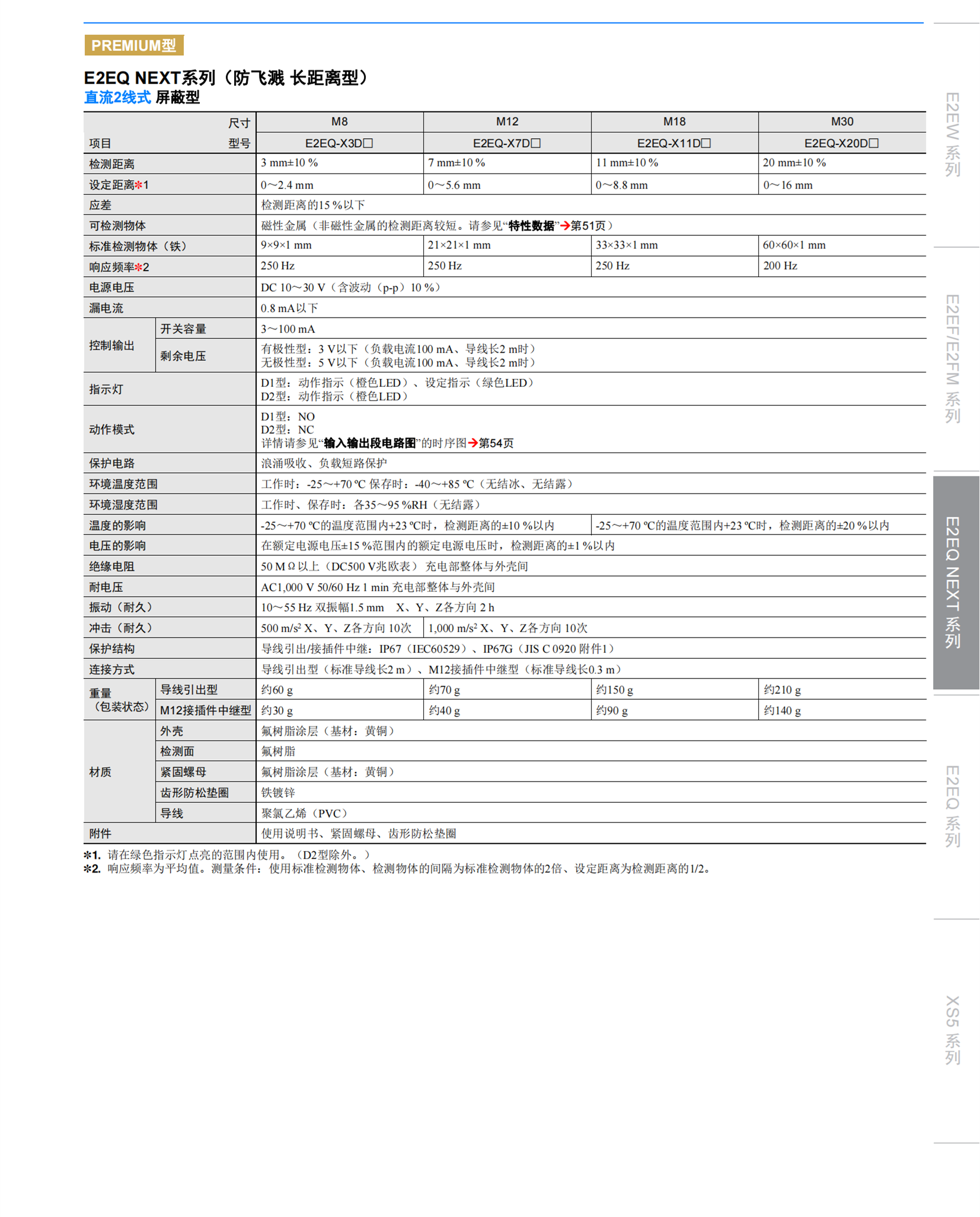 OMRON单光束安全传感器F3SG-4RE0830-30-L