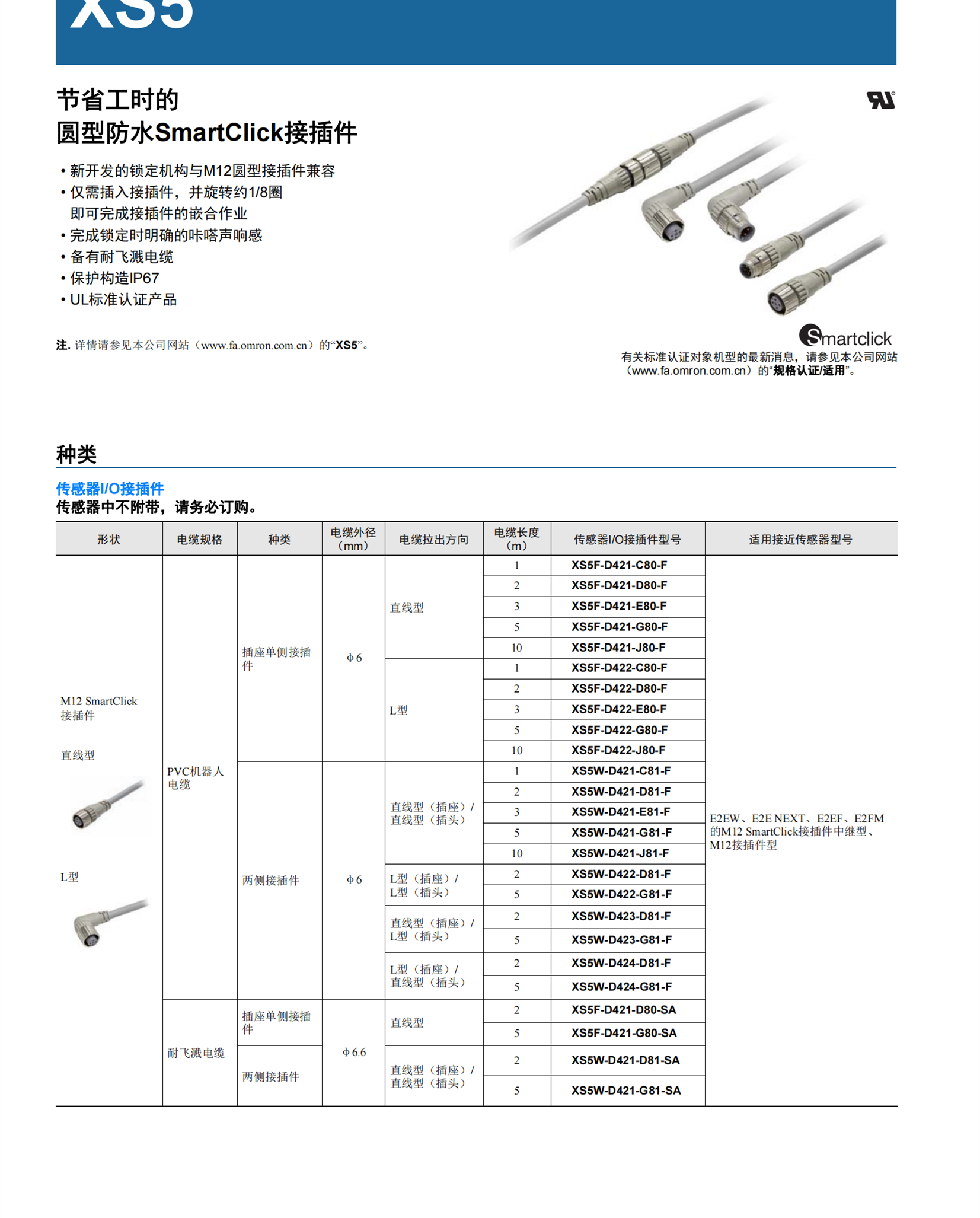 E3X-NA11V 欧姆龙OMRON简易光纤放大器