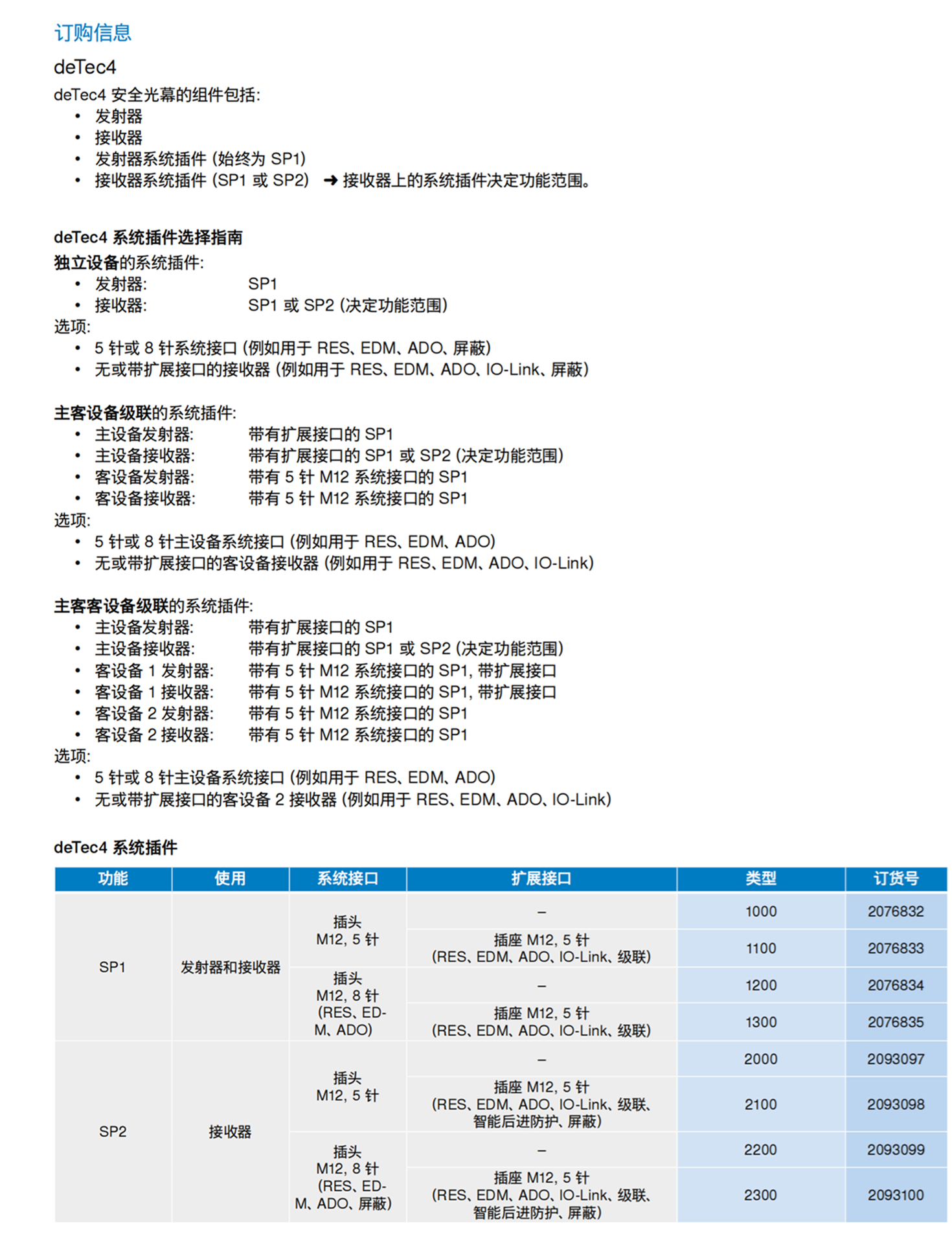 德国SICK电感式接近传感器IME08-02BPSZT0S