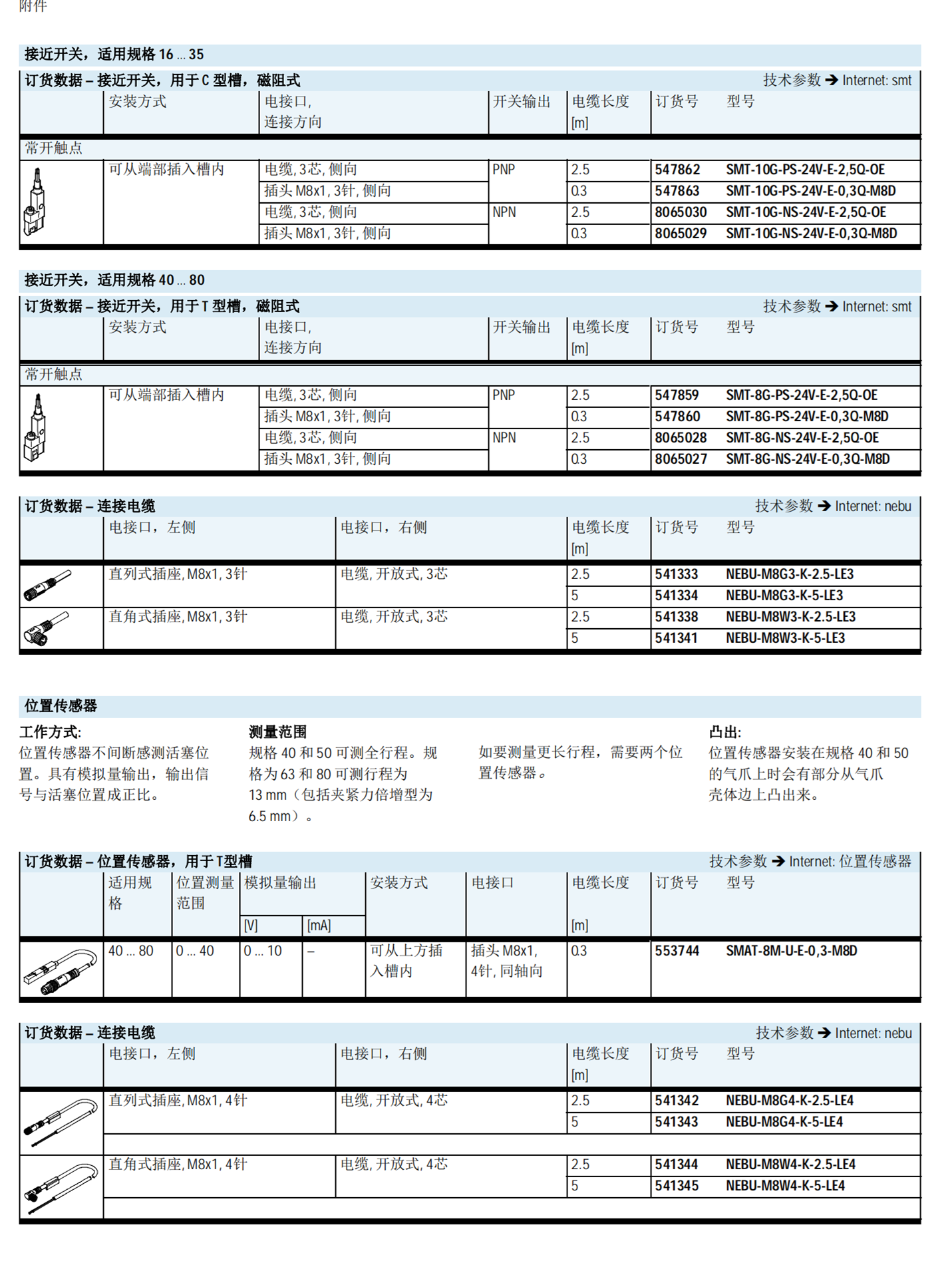 德国FESTO标准型气缸ADN-63-80-I-P-A