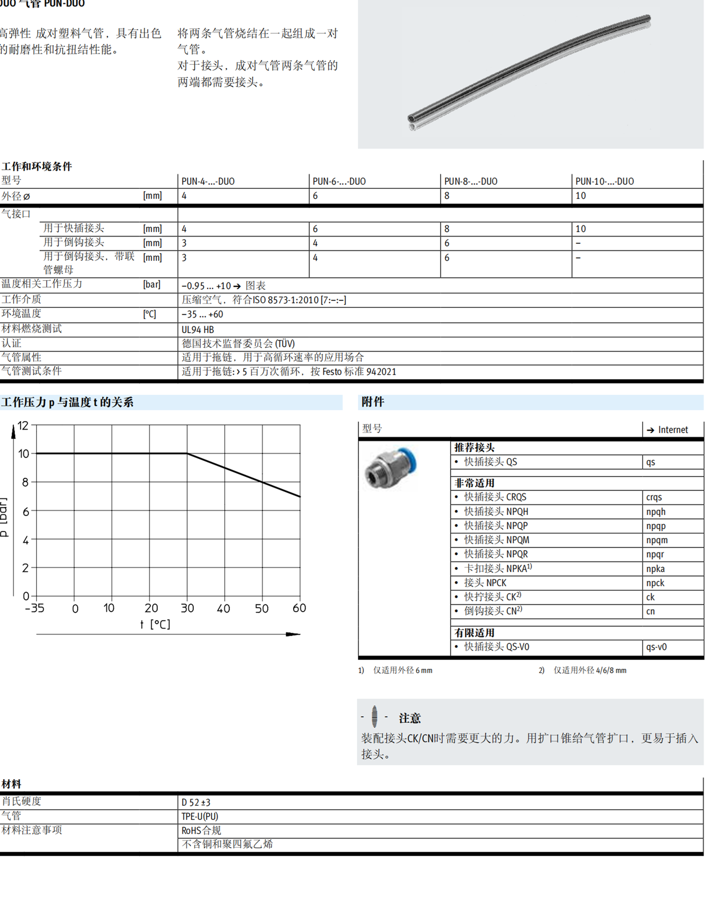 德国FESTO标准内径气管PAN-V0-10X1,25-WS