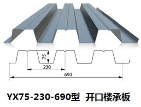 YX75-230-690