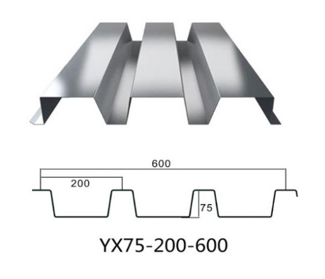 YX75-200-600