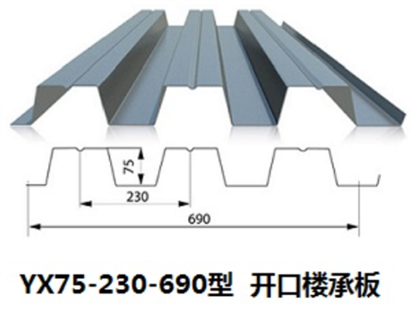 YX75-230-690