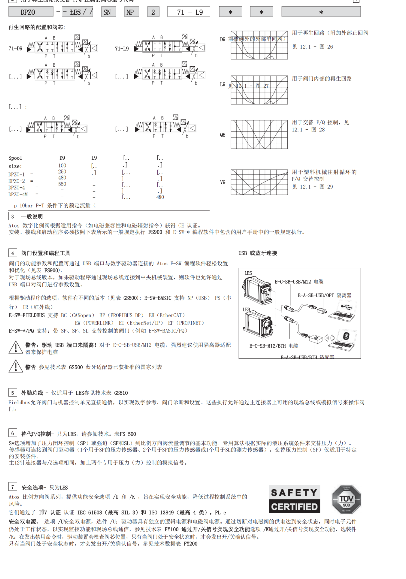 意大利ATOS三位四通比例方向阀AGAM-10/10/210-I 34