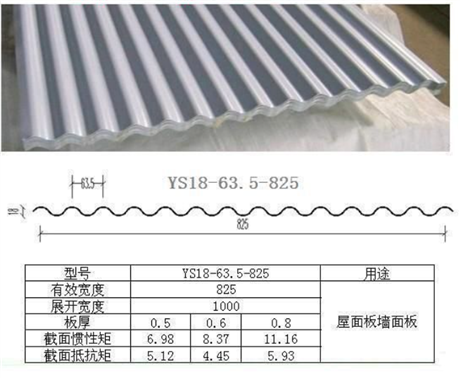 YX18-63.5-825