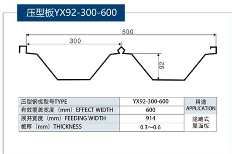 YX92-300-600