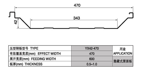 YX80-400