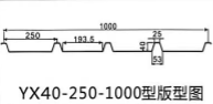YX40-250-1000