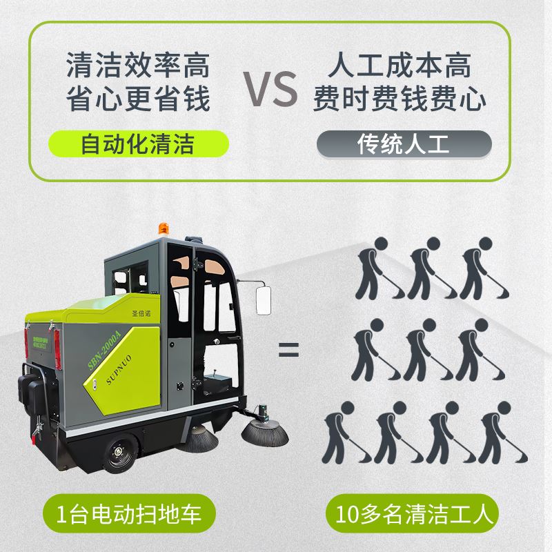 圣倍诺 免维护铅酸清扫车  经久耐用 速度快 马路
