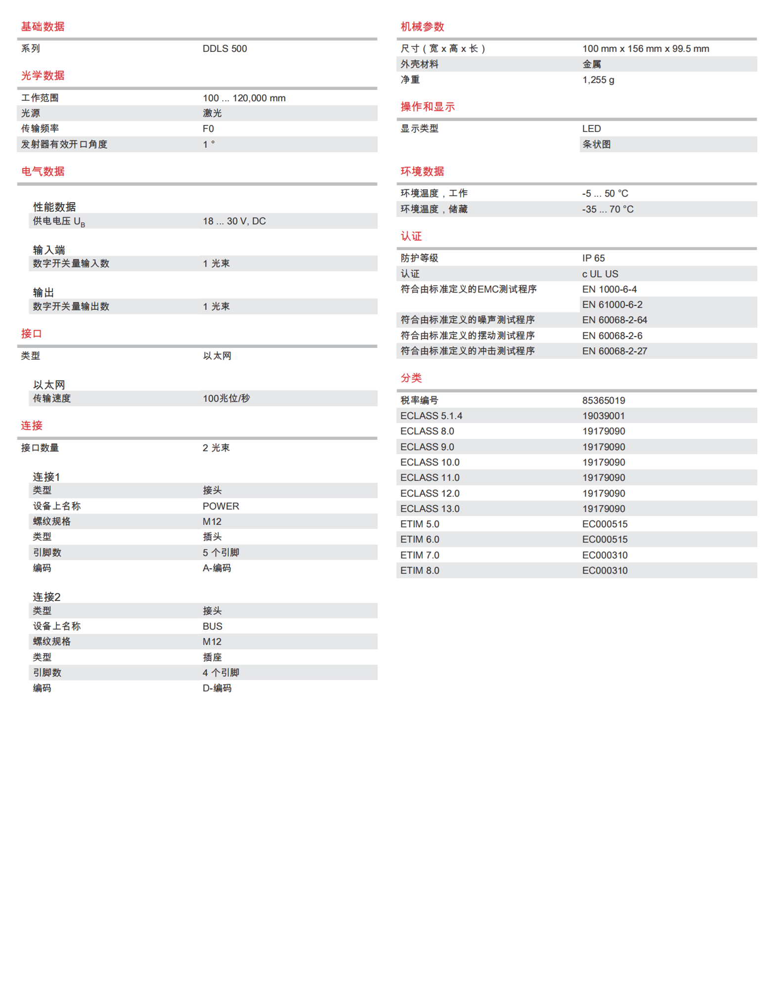 德国劳易测订货号 Reflexfolie 200x200mm-M 反光板  50104364 