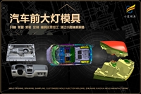 汽车滤清器模具厂商