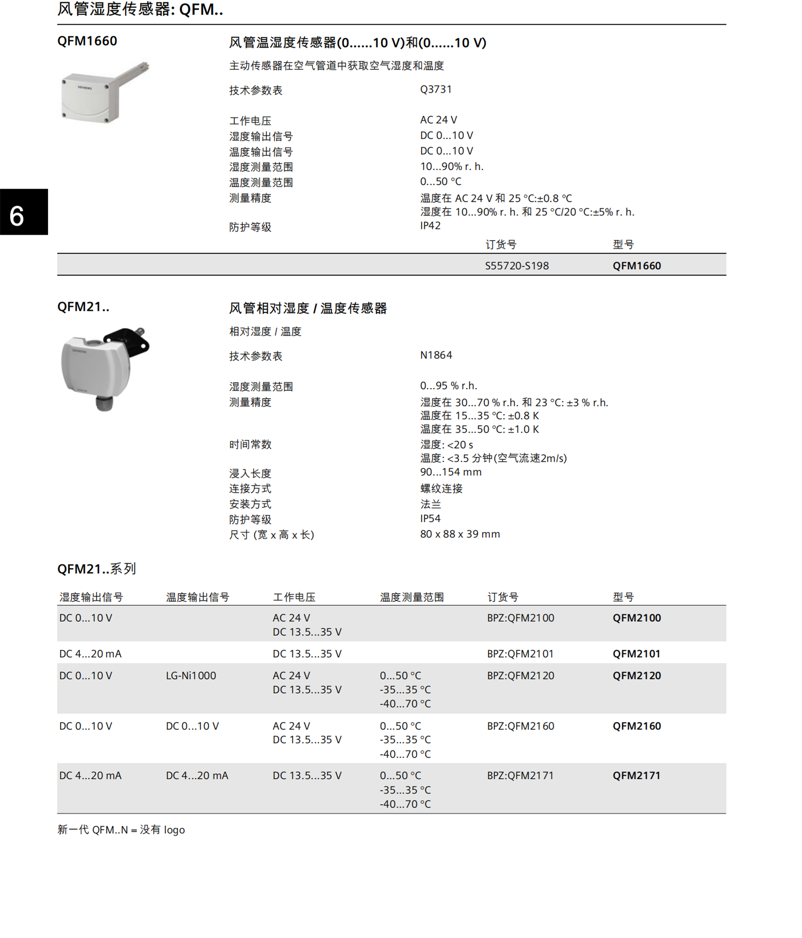 西门子SIEMENS模块6ES7151-1AA05-0ABO
