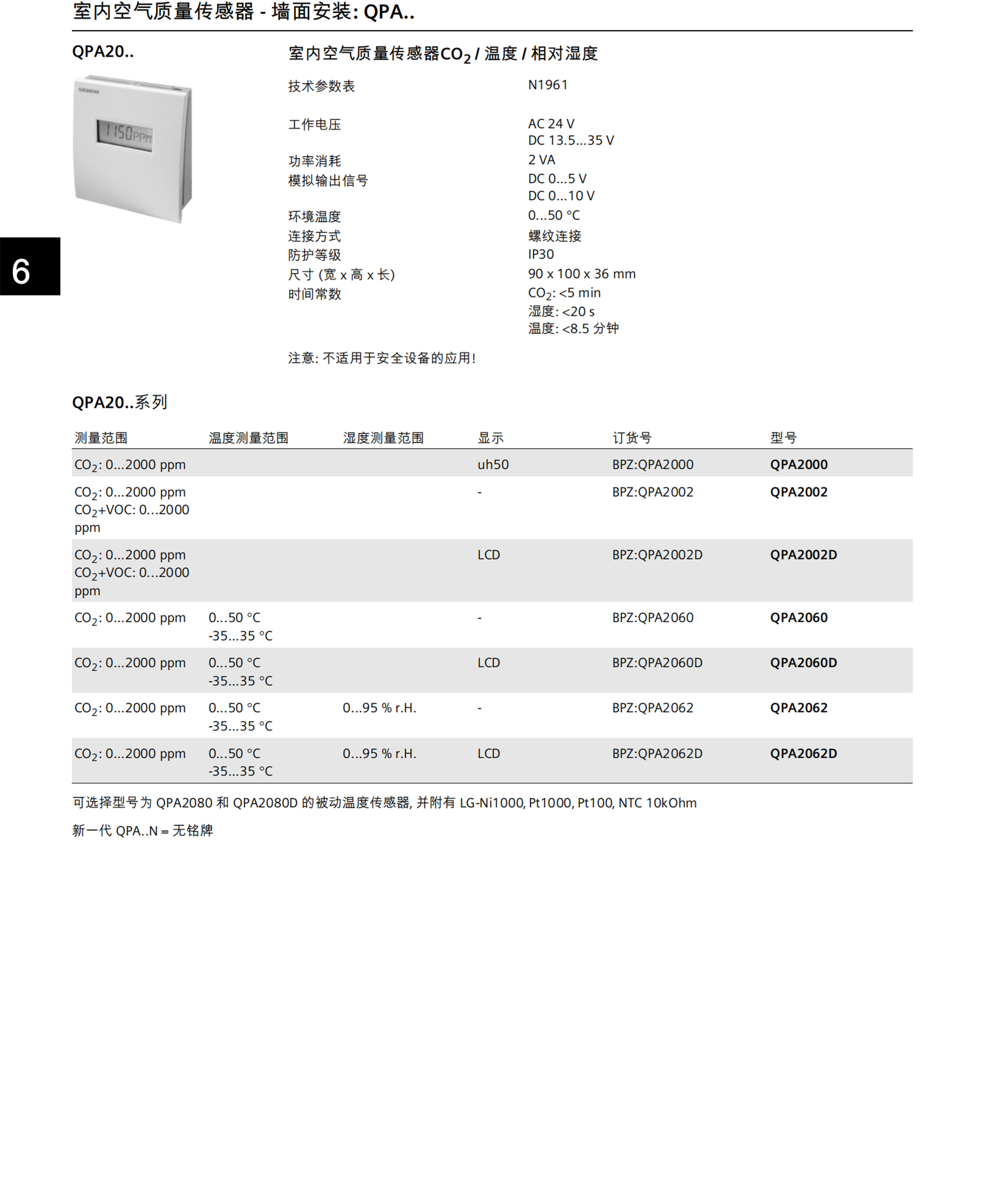 SIEMENS微型断路器6ES7131-4BD01-0AA0