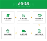 河源市连平废锌回收报价公司