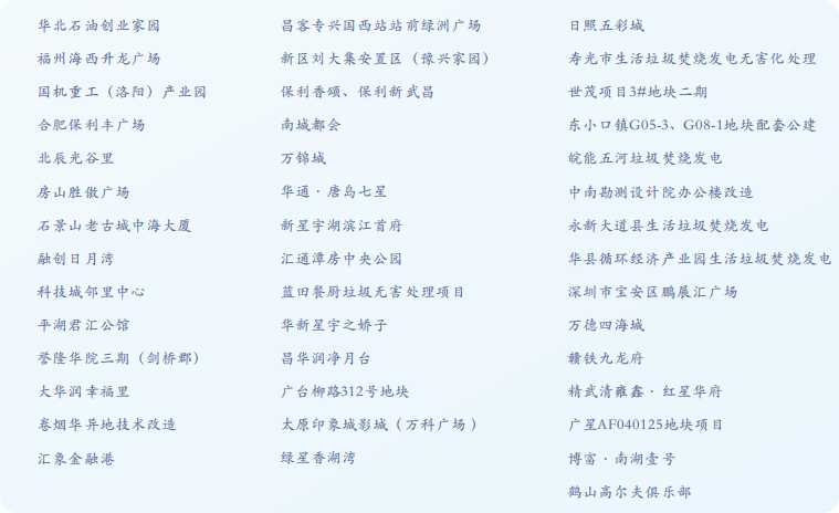 消防工程案例