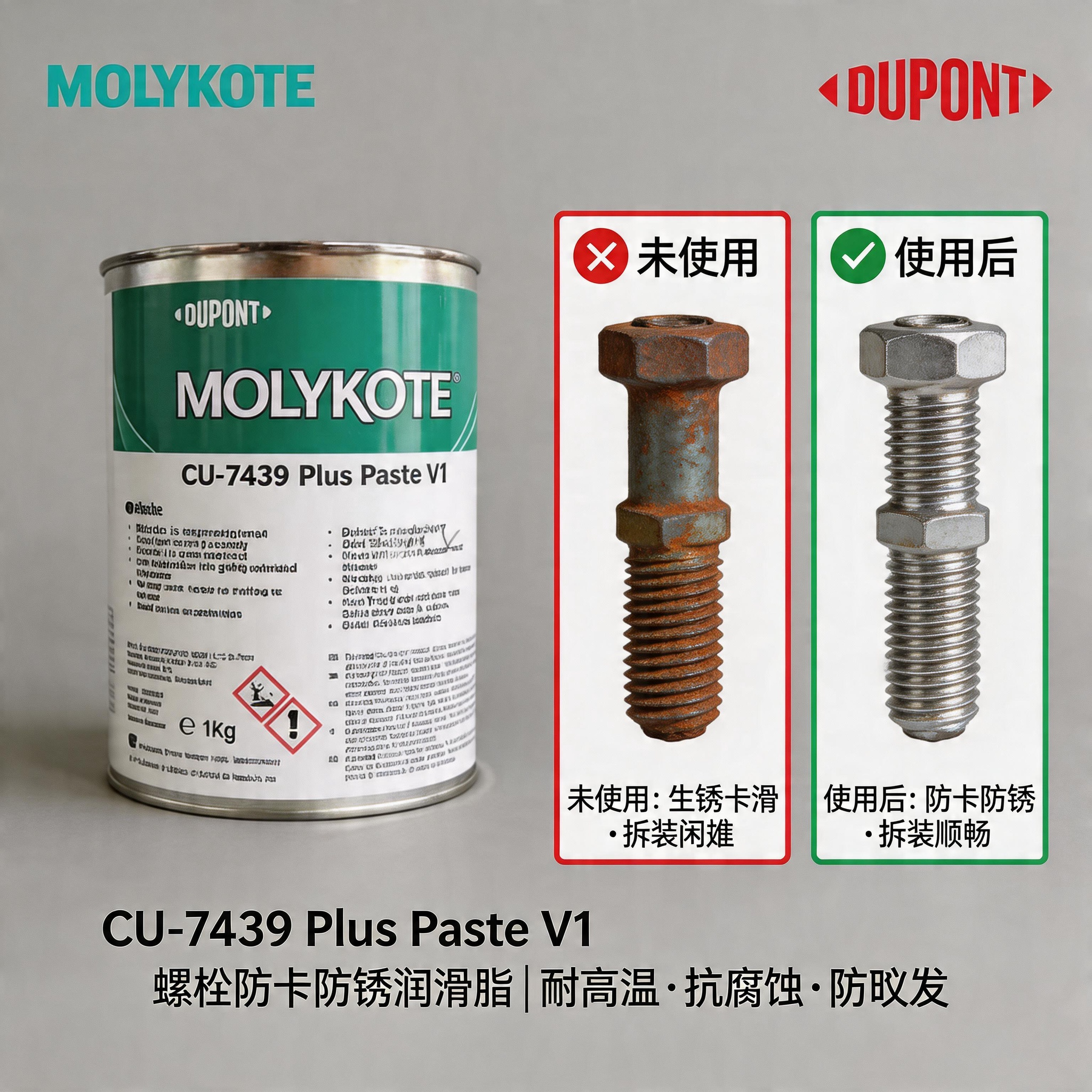 杜邦工业级耐高温防卡铜油膏Molykote Cu7439 (1Kg装)