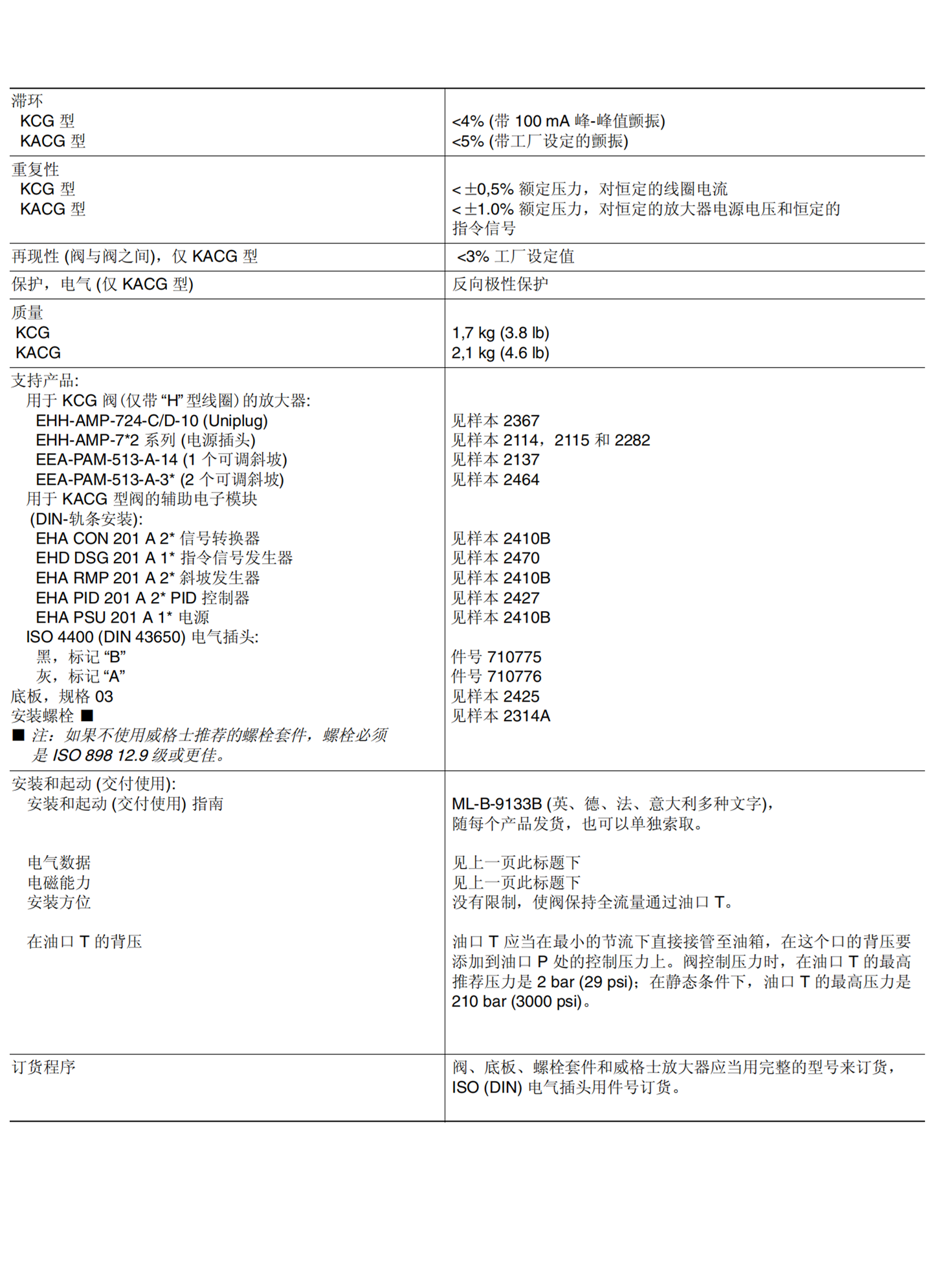 美国VICKERS液控及电液控制换向阀 DGMPC-3-ABK-BAK-41