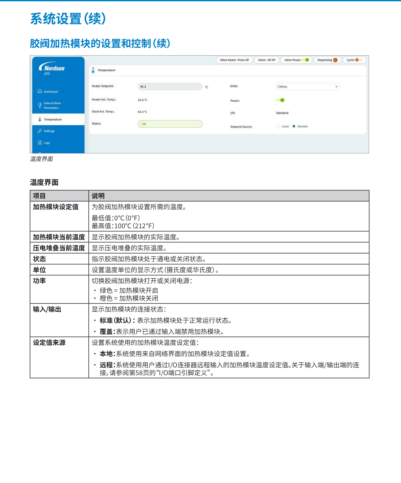美国Nordson诺信分配阀主要作用1052931