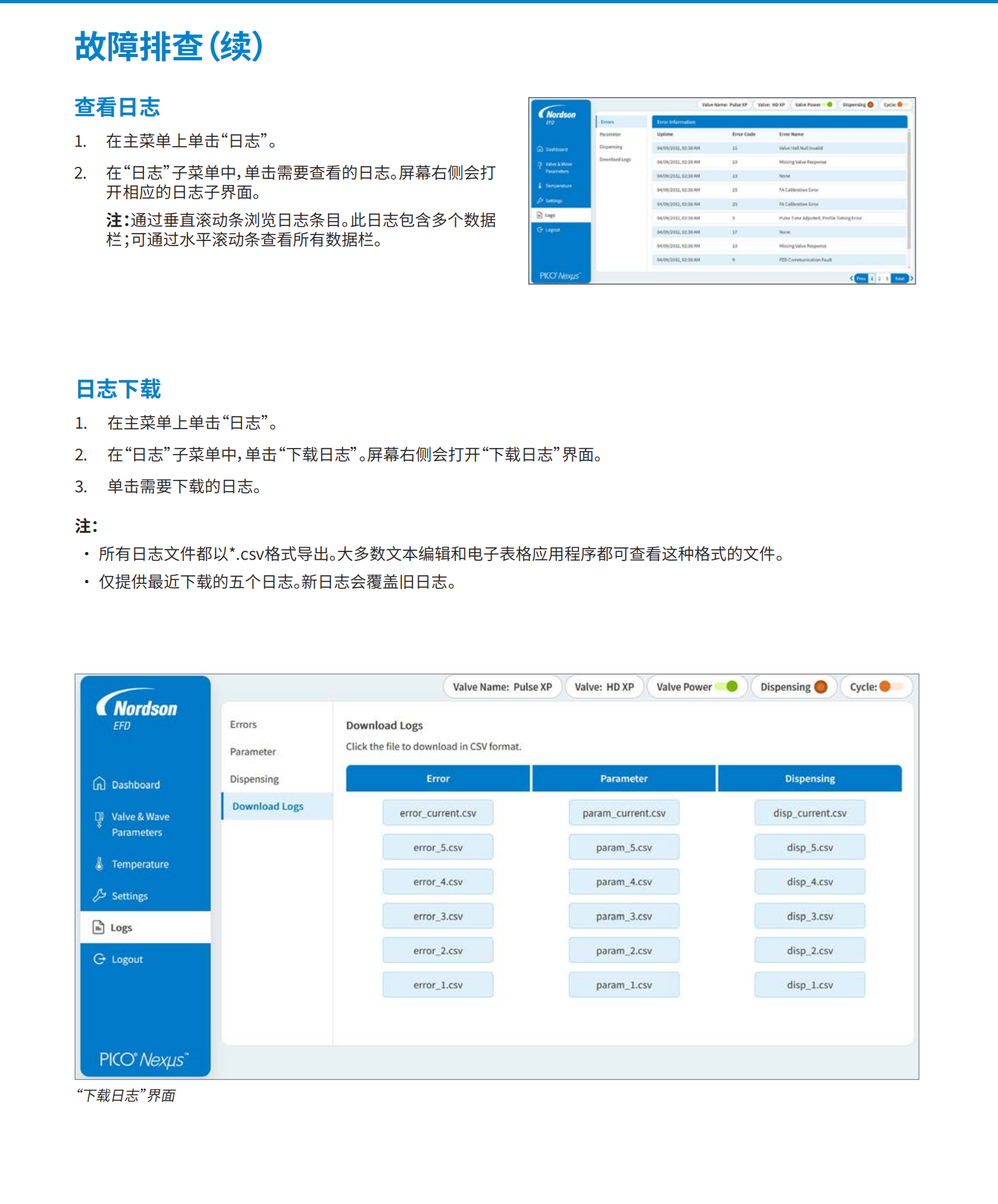 美国Nordson诺信控制器使用注意1052935